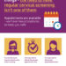 Cervical Screening awareness week A4 poster